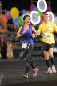 BIB: 45648, 427
                            <button type="button" onclick="openModal(14514023)" class="btn btn-primary btn-sm float-right btn-popup" data-toggle="modal" data-target=".modal-high-quality">
                        <i class="fas fa-shopping-cart"></i> Add to Cart
                    </button>
                                            <button type="button" onclick="isThisMe(14514023, true)" class="btn btn-success btn-sm float-right btn-popup btn-isme hidden" data-toggle="tooltip" data-placement="bottom" title="นี่คือรูปของคุณใช่ไหม คลิกที่นี่เพื่อเอาเข้าอัลบั้ม">
                        <i class="fas fa-plus"></i> Add to album
                    </button>
                    <button type="button" onclick="isThisMe(14514023, false)" class="btn btn-warning btn-sm float-right btn-popup btn-isnotme hidden">
                        <i class="fas fa-ban"></i> Remove from album
                    </button>