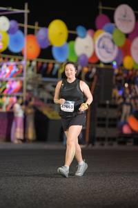 BIB: 47663
                            <button type="button" onclick="openModal(14535245)" class="btn btn-primary btn-sm float-right btn-popup" data-toggle="modal" data-target=".modal-high-quality">
                        <i class="fas fa-shopping-cart"></i> Add to Cart
                    </button>
                                            <button type="button" onclick="isThisMe(14535245, true)" class="btn btn-success btn-sm float-right btn-popup btn-isme hidden" data-toggle="tooltip" data-placement="bottom" title="นี่คือรูปของคุณใช่ไหม คลิกที่นี่เพื่อเอาเข้าอัลบั้ม">
                        <i class="fas fa-plus"></i> Add to album
                    </button>
                    <button type="button" onclick="isThisMe(14535245, false)" class="btn btn-warning btn-sm float-right btn-popup btn-isnotme hidden">
                        <i class="fas fa-ban"></i> Remove from album
                    </button>