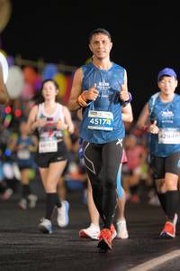 BIB: 45174, 42940
                            <button type="button" onclick="openModal(14490910)" class="btn btn-primary btn-sm float-right btn-popup" data-toggle="modal" data-target=".modal-high-quality">
                        <i class="fas fa-shopping-cart"></i> Add to Cart
                    </button>
                                            <button type="button" onclick="isThisMe(14490910, true)" class="btn btn-success btn-sm float-right btn-popup btn-isme hidden" data-toggle="tooltip" data-placement="bottom" title="นี่คือรูปของคุณใช่ไหม คลิกที่นี่เพื่อเอาเข้าอัลบั้ม">
                        <i class="fas fa-plus"></i> Add to album
                    </button>
                    <button type="button" onclick="isThisMe(14490910, false)" class="btn btn-warning btn-sm float-right btn-popup btn-isnotme hidden">
                        <i class="fas fa-ban"></i> Remove from album
                    </button>