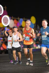 BIB: 88413, 47008
                            <button type="button" onclick="openModal(14507581)" class="btn btn-primary btn-sm float-right btn-popup" data-toggle="modal" data-target=".modal-high-quality">
                        <i class="fas fa-shopping-cart"></i> Add to Cart
                    </button>
                                            <button type="button" onclick="isThisMe(14507581, true)" class="btn btn-success btn-sm float-right btn-popup btn-isme hidden" data-toggle="tooltip" data-placement="bottom" title="นี่คือรูปของคุณใช่ไหม คลิกที่นี่เพื่อเอาเข้าอัลบั้ม">
                        <i class="fas fa-plus"></i> Add to album
                    </button>
                    <button type="button" onclick="isThisMe(14507581, false)" class="btn btn-warning btn-sm float-right btn-popup btn-isnotme hidden">
                        <i class="fas fa-ban"></i> Remove from album
                    </button>