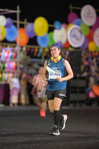 BIB: 47789
                            <button type="button" onclick="openModal(14514071)" class="btn btn-primary btn-sm float-right btn-popup" data-toggle="modal" data-target=".modal-high-quality">
                        <i class="fas fa-shopping-cart"></i> Add to Cart
                    </button>
                                            <button type="button" onclick="isThisMe(14514071, true)" class="btn btn-success btn-sm float-right btn-popup btn-isme hidden" data-toggle="tooltip" data-placement="bottom" title="นี่คือรูปของคุณใช่ไหม คลิกที่นี่เพื่อเอาเข้าอัลบั้ม">
                        <i class="fas fa-plus"></i> Add to album
                    </button>
                    <button type="button" onclick="isThisMe(14514071, false)" class="btn btn-warning btn-sm float-right btn-popup btn-isnotme hidden">
                        <i class="fas fa-ban"></i> Remove from album
                    </button>