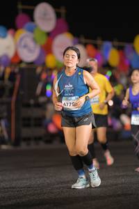 BIB: 4779
                            <button type="button" onclick="openModal(14513551)" class="btn btn-primary btn-sm float-right btn-popup" data-toggle="modal" data-target=".modal-high-quality">
                        <i class="fas fa-shopping-cart"></i> Add to Cart
                    </button>
                                            <button type="button" onclick="isThisMe(14513551, true)" class="btn btn-success btn-sm float-right btn-popup btn-isme hidden" data-toggle="tooltip" data-placement="bottom" title="นี่คือรูปของคุณใช่ไหม คลิกที่นี่เพื่อเอาเข้าอัลบั้ม">
                        <i class="fas fa-plus"></i> Add to album
                    </button>
                    <button type="button" onclick="isThisMe(14513551, false)" class="btn btn-warning btn-sm float-right btn-popup btn-isnotme hidden">
                        <i class="fas fa-ban"></i> Remove from album
                    </button>