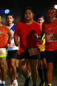 BIB: 21869, 22255
                            <button type="button" onclick="openModal(14145357)" class="btn btn-primary btn-sm float-right btn-popup" data-toggle="modal" data-target=".modal-high-quality">
                        <i class="fas fa-shopping-cart"></i> Add to Cart
                    </button>
                                            <button type="button" onclick="isThisMe(14145357, true)" class="btn btn-success btn-sm float-right btn-popup btn-isme hidden" data-toggle="tooltip" data-placement="bottom" title="นี่คือรูปของคุณใช่ไหม คลิกที่นี่เพื่อเอาเข้าอัลบั้ม">
                        <i class="fas fa-plus"></i> Add to album
                    </button>
                    <button type="button" onclick="isThisMe(14145357, false)" class="btn btn-warning btn-sm float-right btn-popup btn-isnotme hidden">
                        <i class="fas fa-ban"></i> Remove from album
                    </button>