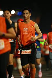 BIB: 202, 25707
                            <button type="button" onclick="openModal(14143234)" class="btn btn-primary btn-sm float-right btn-popup" data-toggle="modal" data-target=".modal-high-quality">
                        <i class="fas fa-shopping-cart"></i> Add to Cart
                    </button>
                                            <button type="button" onclick="isThisMe(14143234, true)" class="btn btn-success btn-sm float-right btn-popup btn-isme hidden" data-toggle="tooltip" data-placement="bottom" title="นี่คือรูปของคุณใช่ไหม คลิกที่นี่เพื่อเอาเข้าอัลบั้ม">
                        <i class="fas fa-plus"></i> Add to album
                    </button>
                    <button type="button" onclick="isThisMe(14143234, false)" class="btn btn-warning btn-sm float-right btn-popup btn-isnotme hidden">
                        <i class="fas fa-ban"></i> Remove from album
                    </button>