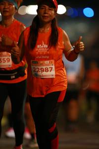 BIB: 2021, 359, 22987
                            <button type="button" onclick="openModal(14148865)" class="btn btn-primary btn-sm float-right btn-popup" data-toggle="modal" data-target=".modal-high-quality">
                        <i class="fas fa-shopping-cart"></i> Add to Cart
                    </button>
                                            <button type="button" onclick="isThisMe(14148865, true)" class="btn btn-success btn-sm float-right btn-popup btn-isme hidden" data-toggle="tooltip" data-placement="bottom" title="นี่คือรูปของคุณใช่ไหม คลิกที่นี่เพื่อเอาเข้าอัลบั้ม">
                        <i class="fas fa-plus"></i> Add to album
                    </button>
                    <button type="button" onclick="isThisMe(14148865, false)" class="btn btn-warning btn-sm float-right btn-popup btn-isnotme hidden">
                        <i class="fas fa-ban"></i> Remove from album
                    </button>