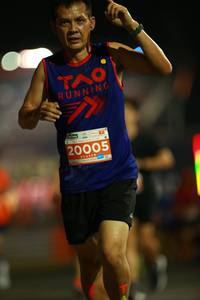 BIB: 20005
                            <button type="button" onclick="openModal(14125710)" class="btn btn-primary btn-sm float-right btn-popup" data-toggle="modal" data-target=".modal-high-quality">
                        <i class="fas fa-shopping-cart"></i> Add to Cart
                    </button>
                                            <button type="button" onclick="isThisMe(14125710, true)" class="btn btn-success btn-sm float-right btn-popup btn-isme hidden" data-toggle="tooltip" data-placement="bottom" title="นี่คือรูปของคุณใช่ไหม คลิกที่นี่เพื่อเอาเข้าอัลบั้ม">
                        <i class="fas fa-plus"></i> Add to album
                    </button>
                    <button type="button" onclick="isThisMe(14125710, false)" class="btn btn-warning btn-sm float-right btn-popup btn-isnotme hidden">
                        <i class="fas fa-ban"></i> Remove from album
                    </button>