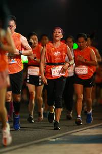 BIB: 291, 2299, 236, 23205
                            <button type="button" onclick="openModal(14144745)" class="btn btn-primary btn-sm float-right btn-popup" data-toggle="modal" data-target=".modal-high-quality">
                        <i class="fas fa-shopping-cart"></i> Add to Cart
                    </button>
                                            <button type="button" onclick="isThisMe(14144745, true)" class="btn btn-success btn-sm float-right btn-popup btn-isme hidden" data-toggle="tooltip" data-placement="bottom" title="นี่คือรูปของคุณใช่ไหม คลิกที่นี่เพื่อเอาเข้าอัลบั้ม">
                        <i class="fas fa-plus"></i> Add to album
                    </button>
                    <button type="button" onclick="isThisMe(14144745, false)" class="btn btn-warning btn-sm float-right btn-popup btn-isnotme hidden">
                        <i class="fas fa-ban"></i> Remove from album
                    </button>