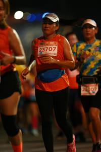 BIB: 23707, 2007
                            <button type="button" onclick="openModal(14175642)" class="btn btn-primary btn-sm float-right btn-popup" data-toggle="modal" data-target=".modal-high-quality">
                        <i class="fas fa-shopping-cart"></i> Add to Cart
                    </button>
                                            <button type="button" onclick="isThisMe(14175642, true)" class="btn btn-success btn-sm float-right btn-popup btn-isme hidden" data-toggle="tooltip" data-placement="bottom" title="นี่คือรูปของคุณใช่ไหม คลิกที่นี่เพื่อเอาเข้าอัลบั้ม">
                        <i class="fas fa-plus"></i> Add to album
                    </button>
                    <button type="button" onclick="isThisMe(14175642, false)" class="btn btn-warning btn-sm float-right btn-popup btn-isnotme hidden">
                        <i class="fas fa-ban"></i> Remove from album
                    </button>