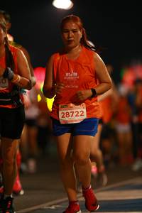 BIB: 2021, 28722
                            <button type="button" onclick="openModal(14172271)" class="btn btn-primary btn-sm float-right btn-popup" data-toggle="modal" data-target=".modal-high-quality">
                        <i class="fas fa-shopping-cart"></i> Add to Cart
                    </button>
                                            <button type="button" onclick="isThisMe(14172271, true)" class="btn btn-success btn-sm float-right btn-popup btn-isme hidden" data-toggle="tooltip" data-placement="bottom" title="นี่คือรูปของคุณใช่ไหม คลิกที่นี่เพื่อเอาเข้าอัลบั้ม">
                        <i class="fas fa-plus"></i> Add to album
                    </button>
                    <button type="button" onclick="isThisMe(14172271, false)" class="btn btn-warning btn-sm float-right btn-popup btn-isnotme hidden">
                        <i class="fas fa-ban"></i> Remove from album
                    </button>