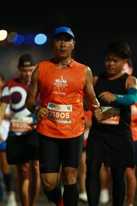 BIB: 2021, 21805, 7620
                            <button type="button" onclick="openModal(14172800)" class="btn btn-primary btn-sm float-right btn-popup" data-toggle="modal" data-target=".modal-high-quality">
                        <i class="fas fa-shopping-cart"></i> Add to Cart
                    </button>
                                            <button type="button" onclick="isThisMe(14172800, true)" class="btn btn-success btn-sm float-right btn-popup btn-isme hidden" data-toggle="tooltip" data-placement="bottom" title="นี่คือรูปของคุณใช่ไหม คลิกที่นี่เพื่อเอาเข้าอัลบั้ม">
                        <i class="fas fa-plus"></i> Add to album
                    </button>
                    <button type="button" onclick="isThisMe(14172800, false)" class="btn btn-warning btn-sm float-right btn-popup btn-isnotme hidden">
                        <i class="fas fa-ban"></i> Remove from album
                    </button>