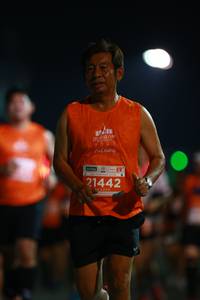 BIB: 21442
                            <button type="button" onclick="openModal(14178964)" class="btn btn-primary btn-sm float-right btn-popup" data-toggle="modal" data-target=".modal-high-quality">
                        <i class="fas fa-shopping-cart"></i> Add to Cart
                    </button>
                                            <button type="button" onclick="isThisMe(14178964, true)" class="btn btn-success btn-sm float-right btn-popup btn-isme hidden" data-toggle="tooltip" data-placement="bottom" title="นี่คือรูปของคุณใช่ไหม คลิกที่นี่เพื่อเอาเข้าอัลบั้ม">
                        <i class="fas fa-plus"></i> Add to album
                    </button>
                    <button type="button" onclick="isThisMe(14178964, false)" class="btn btn-warning btn-sm float-right btn-popup btn-isnotme hidden">
                        <i class="fas fa-ban"></i> Remove from album
                    </button>