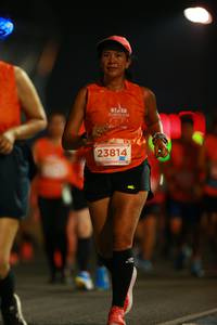 BIB: 23814
                            <button type="button" onclick="openModal(14172052)" class="btn btn-primary btn-sm float-right btn-popup" data-toggle="modal" data-target=".modal-high-quality">
                        <i class="fas fa-shopping-cart"></i> Add to Cart
                    </button>
                                            <button type="button" onclick="isThisMe(14172052, true)" class="btn btn-success btn-sm float-right btn-popup btn-isme hidden" data-toggle="tooltip" data-placement="bottom" title="นี่คือรูปของคุณใช่ไหม คลิกที่นี่เพื่อเอาเข้าอัลบั้ม">
                        <i class="fas fa-plus"></i> Add to album
                    </button>
                    <button type="button" onclick="isThisMe(14172052, false)" class="btn btn-warning btn-sm float-right btn-popup btn-isnotme hidden">
                        <i class="fas fa-ban"></i> Remove from album
                    </button>