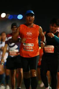 BIB: 2021, 21805, 25267, 9920
                            <button type="button" onclick="openModal(14172778)" class="btn btn-primary btn-sm float-right btn-popup" data-toggle="modal" data-target=".modal-high-quality">
                        <i class="fas fa-shopping-cart"></i> Add to Cart
                    </button>
                                            <button type="button" onclick="isThisMe(14172778, true)" class="btn btn-success btn-sm float-right btn-popup btn-isme hidden" data-toggle="tooltip" data-placement="bottom" title="นี่คือรูปของคุณใช่ไหม คลิกที่นี่เพื่อเอาเข้าอัลบั้ม">
                        <i class="fas fa-plus"></i> Add to album
                    </button>
                    <button type="button" onclick="isThisMe(14172778, false)" class="btn btn-warning btn-sm float-right btn-popup btn-isnotme hidden">
                        <i class="fas fa-ban"></i> Remove from album
                    </button>