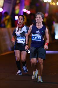 BIB: 42433, 47905
                            <button type="button" onclick="openModal(14321271)" class="btn btn-primary btn-sm float-right btn-popup" data-toggle="modal" data-target=".modal-high-quality">
                        <i class="fas fa-shopping-cart"></i> Add to Cart
                    </button>
                                            <button type="button" onclick="isThisMe(14321271, true)" class="btn btn-success btn-sm float-right btn-popup btn-isme hidden" data-toggle="tooltip" data-placement="bottom" title="นี่คือรูปของคุณใช่ไหม คลิกที่นี่เพื่อเอาเข้าอัลบั้ม">
                        <i class="fas fa-plus"></i> Add to album
                    </button>
                    <button type="button" onclick="isThisMe(14321271, false)" class="btn btn-warning btn-sm float-right btn-popup btn-isnotme hidden">
                        <i class="fas fa-ban"></i> Remove from album
                    </button>