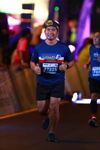BIB: 47225
                            <button type="button" onclick="openModal(14324980)" class="btn btn-primary btn-sm float-right btn-popup" data-toggle="modal" data-target=".modal-high-quality">
                        <i class="fas fa-shopping-cart"></i> Add to Cart
                    </button>
                                            <button type="button" onclick="isThisMe(14324980, true)" class="btn btn-success btn-sm float-right btn-popup btn-isme hidden" data-toggle="tooltip" data-placement="bottom" title="นี่คือรูปของคุณใช่ไหม คลิกที่นี่เพื่อเอาเข้าอัลบั้ม">
                        <i class="fas fa-plus"></i> Add to album
                    </button>
                    <button type="button" onclick="isThisMe(14324980, false)" class="btn btn-warning btn-sm float-right btn-popup btn-isnotme hidden">
                        <i class="fas fa-ban"></i> Remove from album
                    </button>