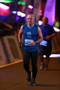 BIB: 7140
                            <button type="button" onclick="openModal(14342432)" class="btn btn-primary btn-sm float-right btn-popup" data-toggle="modal" data-target=".modal-high-quality">
                        <i class="fas fa-shopping-cart"></i> Add to Cart
                    </button>
                                            <button type="button" onclick="isThisMe(14342432, true)" class="btn btn-success btn-sm float-right btn-popup btn-isme hidden" data-toggle="tooltip" data-placement="bottom" title="นี่คือรูปของคุณใช่ไหม คลิกที่นี่เพื่อเอาเข้าอัลบั้ม">
                        <i class="fas fa-plus"></i> Add to album
                    </button>
                    <button type="button" onclick="isThisMe(14342432, false)" class="btn btn-warning btn-sm float-right btn-popup btn-isnotme hidden">
                        <i class="fas fa-ban"></i> Remove from album
                    </button>