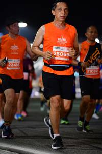 BIB: 2021, 25069, 22416, 21032
                            <button type="button" onclick="openModal(15726293)" class="btn btn-primary btn-sm float-right btn-popup" data-toggle="modal" data-target=".modal-high-quality">
                        <i class="fas fa-shopping-cart"></i> Add to Cart
                    </button>
                                            <button type="button" onclick="isThisMe(15726293, true)" class="btn btn-success btn-sm float-right btn-popup btn-isme hidden" data-toggle="tooltip" data-placement="bottom" title="นี่คือรูปของคุณใช่ไหม คลิกที่นี่เพื่อเอาเข้าอัลบั้ม">
                        <i class="fas fa-plus"></i> Add to album
                    </button>
                    <button type="button" onclick="isThisMe(15726293, false)" class="btn btn-warning btn-sm float-right btn-popup btn-isnotme hidden">
                        <i class="fas fa-ban"></i> Remove from album
                    </button>