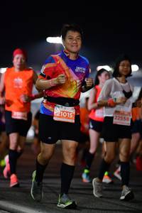 BIB: 22558, 21015, 350
                            <button type="button" onclick="openModal(15721125)" class="btn btn-primary btn-sm float-right btn-popup" data-toggle="modal" data-target=".modal-high-quality">
                        <i class="fas fa-shopping-cart"></i> Add to Cart
                    </button>
                                            <button type="button" onclick="isThisMe(15721125, true)" class="btn btn-success btn-sm float-right btn-popup btn-isme hidden" data-toggle="tooltip" data-placement="bottom" title="นี่คือรูปของคุณใช่ไหม คลิกที่นี่เพื่อเอาเข้าอัลบั้ม">
                        <i class="fas fa-plus"></i> Add to album
                    </button>
                    <button type="button" onclick="isThisMe(15721125, false)" class="btn btn-warning btn-sm float-right btn-popup btn-isnotme hidden">
                        <i class="fas fa-ban"></i> Remove from album
                    </button>