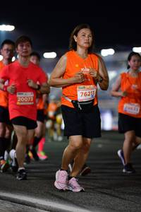 BIB: 7621, 20073
                            <button type="button" onclick="openModal(15721298)" class="btn btn-primary btn-sm float-right btn-popup" data-toggle="modal" data-target=".modal-high-quality">
                        <i class="fas fa-shopping-cart"></i> Add to Cart
                    </button>
                                            <button type="button" onclick="isThisMe(15721298, true)" class="btn btn-success btn-sm float-right btn-popup btn-isme hidden" data-toggle="tooltip" data-placement="bottom" title="นี่คือรูปของคุณใช่ไหม คลิกที่นี่เพื่อเอาเข้าอัลบั้ม">
                        <i class="fas fa-plus"></i> Add to album
                    </button>
                    <button type="button" onclick="isThisMe(15721298, false)" class="btn btn-warning btn-sm float-right btn-popup btn-isnotme hidden">
                        <i class="fas fa-ban"></i> Remove from album
                    </button>