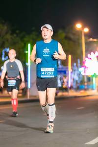 BIB: 47252
                            <button type="button" onclick="openModal(15060899)" class="btn btn-primary btn-sm float-right btn-popup" data-toggle="modal" data-target=".modal-high-quality">
                        <i class="fas fa-shopping-cart"></i> Add to Cart
                    </button>
                                            <button type="button" onclick="isThisMe(15060899, true)" class="btn btn-success btn-sm float-right btn-popup btn-isme hidden" data-toggle="tooltip" data-placement="bottom" title="นี่คือรูปของคุณใช่ไหม คลิกที่นี่เพื่อเอาเข้าอัลบั้ม">
                        <i class="fas fa-plus"></i> Add to album
                    </button>
                    <button type="button" onclick="isThisMe(15060899, false)" class="btn btn-warning btn-sm float-right btn-popup btn-isnotme hidden">
                        <i class="fas fa-ban"></i> Remove from album
                    </button>