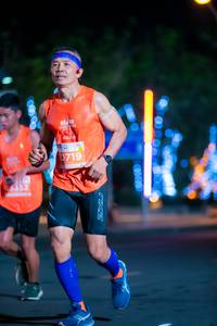BIB: 0719, 352
                            <button type="button" onclick="openModal(15189666)" class="btn btn-primary btn-sm float-right btn-popup" data-toggle="modal" data-target=".modal-high-quality">
                        <i class="fas fa-shopping-cart"></i> Add to Cart
                    </button>
                                            <button type="button" onclick="isThisMe(15189666, true)" class="btn btn-success btn-sm float-right btn-popup btn-isme hidden" data-toggle="tooltip" data-placement="bottom" title="นี่คือรูปของคุณใช่ไหม คลิกที่นี่เพื่อเอาเข้าอัลบั้ม">
                        <i class="fas fa-plus"></i> Add to album
                    </button>
                    <button type="button" onclick="isThisMe(15189666, false)" class="btn btn-warning btn-sm float-right btn-popup btn-isnotme hidden">
                        <i class="fas fa-ban"></i> Remove from album
                    </button>