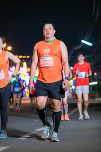 BIB: 26868
                            <button type="button" onclick="openModal(15062213)" class="btn btn-primary btn-sm float-right btn-popup" data-toggle="modal" data-target=".modal-high-quality">
                        <i class="fas fa-shopping-cart"></i> Add to Cart
                    </button>
                                            <button type="button" onclick="isThisMe(15062213, true)" class="btn btn-success btn-sm float-right btn-popup btn-isme hidden" data-toggle="tooltip" data-placement="bottom" title="นี่คือรูปของคุณใช่ไหม คลิกที่นี่เพื่อเอาเข้าอัลบั้ม">
                        <i class="fas fa-plus"></i> Add to album
                    </button>
                    <button type="button" onclick="isThisMe(15062213, false)" class="btn btn-warning btn-sm float-right btn-popup btn-isnotme hidden">
                        <i class="fas fa-ban"></i> Remove from album
                    </button>