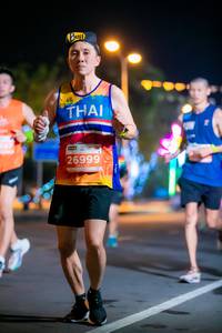 BIB: 26999
                            <button type="button" onclick="openModal(15186432)" class="btn btn-primary btn-sm float-right btn-popup" data-toggle="modal" data-target=".modal-high-quality">
                        <i class="fas fa-shopping-cart"></i> Add to Cart
                    </button>
                                            <button type="button" onclick="isThisMe(15186432, true)" class="btn btn-success btn-sm float-right btn-popup btn-isme hidden" data-toggle="tooltip" data-placement="bottom" title="นี่คือรูปของคุณใช่ไหม คลิกที่นี่เพื่อเอาเข้าอัลบั้ม">
                        <i class="fas fa-plus"></i> Add to album
                    </button>
                    <button type="button" onclick="isThisMe(15186432, false)" class="btn btn-warning btn-sm float-right btn-popup btn-isnotme hidden">
                        <i class="fas fa-ban"></i> Remove from album
                    </button>