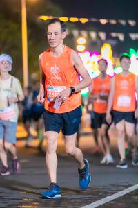 BIB: 251
                            <button type="button" onclick="openModal(15153333)" class="btn btn-primary btn-sm float-right btn-popup" data-toggle="modal" data-target=".modal-high-quality">
                        <i class="fas fa-shopping-cart"></i> Add to Cart
                    </button>
                                            <button type="button" onclick="isThisMe(15153333, true)" class="btn btn-success btn-sm float-right btn-popup btn-isme hidden" data-toggle="tooltip" data-placement="bottom" title="นี่คือรูปของคุณใช่ไหม คลิกที่นี่เพื่อเอาเข้าอัลบั้ม">
                        <i class="fas fa-plus"></i> Add to album
                    </button>
                    <button type="button" onclick="isThisMe(15153333, false)" class="btn btn-warning btn-sm float-right btn-popup btn-isnotme hidden">
                        <i class="fas fa-ban"></i> Remove from album
                    </button>