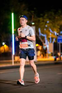 BIB: 22202
                            <button type="button" onclick="openModal(15185231)" class="btn btn-primary btn-sm float-right btn-popup" data-toggle="modal" data-target=".modal-high-quality">
                        <i class="fas fa-shopping-cart"></i> Add to Cart
                    </button>
                                            <button type="button" onclick="isThisMe(15185231, true)" class="btn btn-success btn-sm float-right btn-popup btn-isme hidden" data-toggle="tooltip" data-placement="bottom" title="นี่คือรูปของคุณใช่ไหม คลิกที่นี่เพื่อเอาเข้าอัลบั้ม">
                        <i class="fas fa-plus"></i> Add to album
                    </button>
                    <button type="button" onclick="isThisMe(15185231, false)" class="btn btn-warning btn-sm float-right btn-popup btn-isnotme hidden">
                        <i class="fas fa-ban"></i> Remove from album
                    </button>