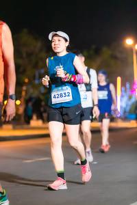 BIB: 42832
                            <button type="button" onclick="openModal(15093272)" class="btn btn-primary btn-sm float-right btn-popup" data-toggle="modal" data-target=".modal-high-quality">
                        <i class="fas fa-shopping-cart"></i> Add to Cart
                    </button>
                                            <button type="button" onclick="isThisMe(15093272, true)" class="btn btn-success btn-sm float-right btn-popup btn-isme hidden" data-toggle="tooltip" data-placement="bottom" title="นี่คือรูปของคุณใช่ไหม คลิกที่นี่เพื่อเอาเข้าอัลบั้ม">
                        <i class="fas fa-plus"></i> Add to album
                    </button>
                    <button type="button" onclick="isThisMe(15093272, false)" class="btn btn-warning btn-sm float-right btn-popup btn-isnotme hidden">
                        <i class="fas fa-ban"></i> Remove from album
                    </button>
