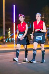 BIB: 4317, 40677
                            <button type="button" onclick="openModal(15125654)" class="btn btn-primary btn-sm float-right btn-popup" data-toggle="modal" data-target=".modal-high-quality">
                        <i class="fas fa-shopping-cart"></i> Add to Cart
                    </button>
                                            <button type="button" onclick="isThisMe(15125654, true)" class="btn btn-success btn-sm float-right btn-popup btn-isme hidden" data-toggle="tooltip" data-placement="bottom" title="นี่คือรูปของคุณใช่ไหม คลิกที่นี่เพื่อเอาเข้าอัลบั้ม">
                        <i class="fas fa-plus"></i> Add to album
                    </button>
                    <button type="button" onclick="isThisMe(15125654, false)" class="btn btn-warning btn-sm float-right btn-popup btn-isnotme hidden">
                        <i class="fas fa-ban"></i> Remove from album
                    </button>