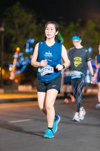 BIB: 201, 47793
                            <button type="button" onclick="openModal(15064256)" class="btn btn-primary btn-sm float-right btn-popup" data-toggle="modal" data-target=".modal-high-quality">
                        <i class="fas fa-shopping-cart"></i> Add to Cart
                    </button>
                                            <button type="button" onclick="isThisMe(15064256, true)" class="btn btn-success btn-sm float-right btn-popup btn-isme hidden" data-toggle="tooltip" data-placement="bottom" title="นี่คือรูปของคุณใช่ไหม คลิกที่นี่เพื่อเอาเข้าอัลบั้ม">
                        <i class="fas fa-plus"></i> Add to album
                    </button>
                    <button type="button" onclick="isThisMe(15064256, false)" class="btn btn-warning btn-sm float-right btn-popup btn-isnotme hidden">
                        <i class="fas fa-ban"></i> Remove from album
                    </button>