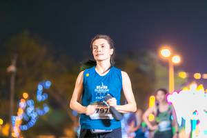 BIB: 202, 797
                            <button type="button" onclick="openModal(15169557)" class="btn btn-primary btn-sm float-right btn-popup" data-toggle="modal" data-target=".modal-high-quality">
                        <i class="fas fa-shopping-cart"></i> Add to Cart
                    </button>
                                            <button type="button" onclick="isThisMe(15169557, true)" class="btn btn-success btn-sm float-right btn-popup btn-isme hidden" data-toggle="tooltip" data-placement="bottom" title="นี่คือรูปของคุณใช่ไหม คลิกที่นี่เพื่อเอาเข้าอัลบั้ม">
                        <i class="fas fa-plus"></i> Add to album
                    </button>
                    <button type="button" onclick="isThisMe(15169557, false)" class="btn btn-warning btn-sm float-right btn-popup btn-isnotme hidden">
                        <i class="fas fa-ban"></i> Remove from album
                    </button>