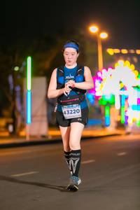 BIB: 43220
                            <button type="button" onclick="openModal(15148458)" class="btn btn-primary btn-sm float-right btn-popup" data-toggle="modal" data-target=".modal-high-quality">
                        <i class="fas fa-shopping-cart"></i> Add to Cart
                    </button>
                                            <button type="button" onclick="isThisMe(15148458, true)" class="btn btn-success btn-sm float-right btn-popup btn-isme hidden" data-toggle="tooltip" data-placement="bottom" title="นี่คือรูปของคุณใช่ไหม คลิกที่นี่เพื่อเอาเข้าอัลบั้ม">
                        <i class="fas fa-plus"></i> Add to album
                    </button>
                    <button type="button" onclick="isThisMe(15148458, false)" class="btn btn-warning btn-sm float-right btn-popup btn-isnotme hidden">
                        <i class="fas fa-ban"></i> Remove from album
                    </button>