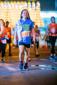 BIB: 019, 20703
                            <button type="button" onclick="openModal(15496791)" class="btn btn-primary btn-sm float-right btn-popup" data-toggle="modal" data-target=".modal-high-quality">
                        <i class="fas fa-shopping-cart"></i> Add to Cart
                    </button>
                                            <button type="button" onclick="isThisMe(15496791, true)" class="btn btn-success btn-sm float-right btn-popup btn-isme hidden" data-toggle="tooltip" data-placement="bottom" title="นี่คือรูปของคุณใช่ไหม คลิกที่นี่เพื่อเอาเข้าอัลบั้ม">
                        <i class="fas fa-plus"></i> Add to album
                    </button>
                    <button type="button" onclick="isThisMe(15496791, false)" class="btn btn-warning btn-sm float-right btn-popup btn-isnotme hidden">
                        <i class="fas fa-ban"></i> Remove from album
                    </button>