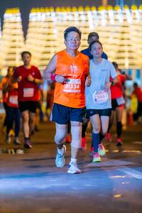 BIB: 21334, 23682
                            <button type="button" onclick="openModal(13991448)" class="btn btn-primary btn-sm float-right btn-popup" data-toggle="modal" data-target=".modal-high-quality">
                        <i class="fas fa-shopping-cart"></i> Add to Cart
                    </button>
                                            <button type="button" onclick="isThisMe(13991448, true)" class="btn btn-success btn-sm float-right btn-popup btn-isme hidden" data-toggle="tooltip" data-placement="bottom" title="นี่คือรูปของคุณใช่ไหม คลิกที่นี่เพื่อเอาเข้าอัลบั้ม">
                        <i class="fas fa-plus"></i> Add to album
                    </button>
                    <button type="button" onclick="isThisMe(13991448, false)" class="btn btn-warning btn-sm float-right btn-popup btn-isnotme hidden">
                        <i class="fas fa-ban"></i> Remove from album
                    </button>