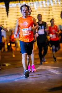 BIB: 22260
                            <button type="button" onclick="openModal(15539847)" class="btn btn-primary btn-sm float-right btn-popup" data-toggle="modal" data-target=".modal-high-quality">
                        <i class="fas fa-shopping-cart"></i> Add to Cart
                    </button>
                                            <button type="button" onclick="isThisMe(15539847, true)" class="btn btn-success btn-sm float-right btn-popup btn-isme hidden" data-toggle="tooltip" data-placement="bottom" title="นี่คือรูปของคุณใช่ไหม คลิกที่นี่เพื่อเอาเข้าอัลบั้ม">
                        <i class="fas fa-plus"></i> Add to album
                    </button>
                    <button type="button" onclick="isThisMe(15539847, false)" class="btn btn-warning btn-sm float-right btn-popup btn-isnotme hidden">
                        <i class="fas fa-ban"></i> Remove from album
                    </button>