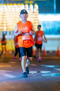 BIB: 22154
                            <button type="button" onclick="openModal(15647813)" class="btn btn-primary btn-sm float-right btn-popup" data-toggle="modal" data-target=".modal-high-quality">
                        <i class="fas fa-shopping-cart"></i> Add to Cart
                    </button>
                                            <button type="button" onclick="isThisMe(15647813, true)" class="btn btn-success btn-sm float-right btn-popup btn-isme hidden" data-toggle="tooltip" data-placement="bottom" title="นี่คือรูปของคุณใช่ไหม คลิกที่นี่เพื่อเอาเข้าอัลบั้ม">
                        <i class="fas fa-plus"></i> Add to album
                    </button>
                    <button type="button" onclick="isThisMe(15647813, false)" class="btn btn-warning btn-sm float-right btn-popup btn-isnotme hidden">
                        <i class="fas fa-ban"></i> Remove from album
                    </button>