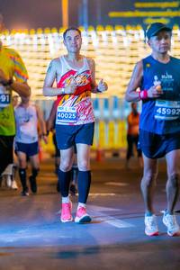 BIB: 45992, 40025
                            <button type="button" onclick="openModal(14166198)" class="btn btn-primary btn-sm float-right btn-popup" data-toggle="modal" data-target=".modal-high-quality">
                        <i class="fas fa-shopping-cart"></i> Add to Cart
                    </button>
                                            <button type="button" onclick="isThisMe(14166198, true)" class="btn btn-success btn-sm float-right btn-popup btn-isme hidden" data-toggle="tooltip" data-placement="bottom" title="นี่คือรูปของคุณใช่ไหม คลิกที่นี่เพื่อเอาเข้าอัลบั้ม">
                        <i class="fas fa-plus"></i> Add to album
                    </button>
                    <button type="button" onclick="isThisMe(14166198, false)" class="btn btn-warning btn-sm float-right btn-popup btn-isnotme hidden">
                        <i class="fas fa-ban"></i> Remove from album
                    </button>