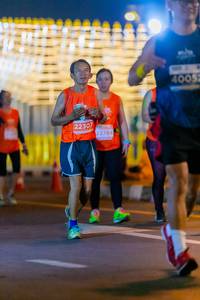 BIB: 4005, 22307, 23764
                            <button type="button" onclick="openModal(14151904)" class="btn btn-primary btn-sm float-right btn-popup" data-toggle="modal" data-target=".modal-high-quality">
                        <i class="fas fa-shopping-cart"></i> Add to Cart
                    </button>
                                            <button type="button" onclick="isThisMe(14151904, true)" class="btn btn-success btn-sm float-right btn-popup btn-isme hidden" data-toggle="tooltip" data-placement="bottom" title="นี่คือรูปของคุณใช่ไหม คลิกที่นี่เพื่อเอาเข้าอัลบั้ม">
                        <i class="fas fa-plus"></i> Add to album
                    </button>
                    <button type="button" onclick="isThisMe(14151904, false)" class="btn btn-warning btn-sm float-right btn-popup btn-isnotme hidden">
                        <i class="fas fa-ban"></i> Remove from album
                    </button>