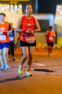 BIB: 201, 81203
                            <button type="button" onclick="openModal(15129823)" class="btn btn-primary btn-sm float-right btn-popup" data-toggle="modal" data-target=".modal-high-quality">
                        <i class="fas fa-shopping-cart"></i> Add to Cart
                    </button>
                                            <button type="button" onclick="isThisMe(15129823, true)" class="btn btn-success btn-sm float-right btn-popup btn-isme hidden" data-toggle="tooltip" data-placement="bottom" title="นี่คือรูปของคุณใช่ไหม คลิกที่นี่เพื่อเอาเข้าอัลบั้ม">
                        <i class="fas fa-plus"></i> Add to album
                    </button>
                    <button type="button" onclick="isThisMe(15129823, false)" class="btn btn-warning btn-sm float-right btn-popup btn-isnotme hidden">
                        <i class="fas fa-ban"></i> Remove from album
                    </button>