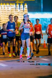 BIB: 47831, 1905, 410
                            <button type="button" onclick="openModal(14018066)" class="btn btn-primary btn-sm float-right btn-popup" data-toggle="modal" data-target=".modal-high-quality">
                        <i class="fas fa-shopping-cart"></i> Add to Cart
                    </button>
                                            <button type="button" onclick="isThisMe(14018066, true)" class="btn btn-success btn-sm float-right btn-popup btn-isme hidden" data-toggle="tooltip" data-placement="bottom" title="นี่คือรูปของคุณใช่ไหม คลิกที่นี่เพื่อเอาเข้าอัลบั้ม">
                        <i class="fas fa-plus"></i> Add to album
                    </button>
                    <button type="button" onclick="isThisMe(14018066, false)" class="btn btn-warning btn-sm float-right btn-popup btn-isnotme hidden">
                        <i class="fas fa-ban"></i> Remove from album
                    </button>