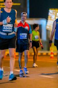 BIB: 42450, 79409
                            <button type="button" onclick="openModal(15639729)" class="btn btn-primary btn-sm float-right btn-popup" data-toggle="modal" data-target=".modal-high-quality">
                        <i class="fas fa-shopping-cart"></i> Add to Cart
                    </button>
                                            <button type="button" onclick="isThisMe(15639729, true)" class="btn btn-success btn-sm float-right btn-popup btn-isme hidden" data-toggle="tooltip" data-placement="bottom" title="นี่คือรูปของคุณใช่ไหม คลิกที่นี่เพื่อเอาเข้าอัลบั้ม">
                        <i class="fas fa-plus"></i> Add to album
                    </button>
                    <button type="button" onclick="isThisMe(15639729, false)" class="btn btn-warning btn-sm float-right btn-popup btn-isnotme hidden">
                        <i class="fas fa-ban"></i> Remove from album
                    </button>