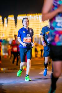 BIB: 21420
                            <button type="button" onclick="openModal(15560249)" class="btn btn-primary btn-sm float-right btn-popup" data-toggle="modal" data-target=".modal-high-quality">
                        <i class="fas fa-shopping-cart"></i> Add to Cart
                    </button>
                                            <button type="button" onclick="isThisMe(15560249, true)" class="btn btn-success btn-sm float-right btn-popup btn-isme hidden" data-toggle="tooltip" data-placement="bottom" title="นี่คือรูปของคุณใช่ไหม คลิกที่นี่เพื่อเอาเข้าอัลบั้ม">
                        <i class="fas fa-plus"></i> Add to album
                    </button>
                    <button type="button" onclick="isThisMe(15560249, false)" class="btn btn-warning btn-sm float-right btn-popup btn-isnotme hidden">
                        <i class="fas fa-ban"></i> Remove from album
                    </button>