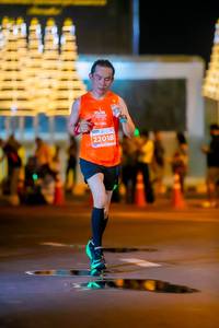 BIB: 22018
                            <button type="button" onclick="openModal(15283839)" class="btn btn-primary btn-sm float-right btn-popup" data-toggle="modal" data-target=".modal-high-quality">
                        <i class="fas fa-shopping-cart"></i> Add to Cart
                    </button>
                                            <button type="button" onclick="isThisMe(15283839, true)" class="btn btn-success btn-sm float-right btn-popup btn-isme hidden" data-toggle="tooltip" data-placement="bottom" title="นี่คือรูปของคุณใช่ไหม คลิกที่นี่เพื่อเอาเข้าอัลบั้ม">
                        <i class="fas fa-plus"></i> Add to album
                    </button>
                    <button type="button" onclick="isThisMe(15283839, false)" class="btn btn-warning btn-sm float-right btn-popup btn-isnotme hidden">
                        <i class="fas fa-ban"></i> Remove from album
                    </button>