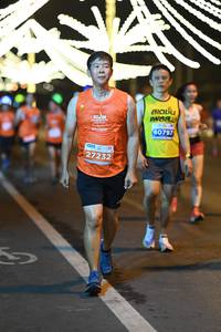 BIB: 40797, 27232
                            <button type="button" onclick="openModal(15519805)" class="btn btn-primary btn-sm float-right btn-popup" data-toggle="modal" data-target=".modal-high-quality">
                        <i class="fas fa-shopping-cart"></i> Add to Cart
                    </button>
                                            <button type="button" onclick="isThisMe(15519805, true)" class="btn btn-success btn-sm float-right btn-popup btn-isme hidden" data-toggle="tooltip" data-placement="bottom" title="นี่คือรูปของคุณใช่ไหม คลิกที่นี่เพื่อเอาเข้าอัลบั้ม">
                        <i class="fas fa-plus"></i> Add to album
                    </button>
                    <button type="button" onclick="isThisMe(15519805, false)" class="btn btn-warning btn-sm float-right btn-popup btn-isnotme hidden">
                        <i class="fas fa-ban"></i> Remove from album
                    </button>