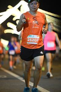 BIB: 202, 25207
                            <button type="button" onclick="openModal(15528066)" class="btn btn-primary btn-sm float-right btn-popup" data-toggle="modal" data-target=".modal-high-quality">
                        <i class="fas fa-shopping-cart"></i> Add to Cart
                    </button>
                                            <button type="button" onclick="isThisMe(15528066, true)" class="btn btn-success btn-sm float-right btn-popup btn-isme hidden" data-toggle="tooltip" data-placement="bottom" title="นี่คือรูปของคุณใช่ไหม คลิกที่นี่เพื่อเอาเข้าอัลบั้ม">
                        <i class="fas fa-plus"></i> Add to album
                    </button>
                    <button type="button" onclick="isThisMe(15528066, false)" class="btn btn-warning btn-sm float-right btn-popup btn-isnotme hidden">
                        <i class="fas fa-ban"></i> Remove from album
                    </button>