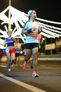 BIB: 25402, 300
                            <button type="button" onclick="openModal(15504347)" class="btn btn-primary btn-sm float-right btn-popup" data-toggle="modal" data-target=".modal-high-quality">
                        <i class="fas fa-shopping-cart"></i> Add to Cart
                    </button>
                                            <button type="button" onclick="isThisMe(15504347, true)" class="btn btn-success btn-sm float-right btn-popup btn-isme hidden" data-toggle="tooltip" data-placement="bottom" title="นี่คือรูปของคุณใช่ไหม คลิกที่นี่เพื่อเอาเข้าอัลบั้ม">
                        <i class="fas fa-plus"></i> Add to album
                    </button>
                    <button type="button" onclick="isThisMe(15504347, false)" class="btn btn-warning btn-sm float-right btn-popup btn-isnotme hidden">
                        <i class="fas fa-ban"></i> Remove from album
                    </button>