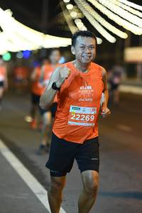 BIB: 2021, 22269
                            <button type="button" onclick="openModal(15498019)" class="btn btn-primary btn-sm float-right btn-popup" data-toggle="modal" data-target=".modal-high-quality">
                        <i class="fas fa-shopping-cart"></i> Add to Cart
                    </button>
                                            <button type="button" onclick="isThisMe(15498019, true)" class="btn btn-success btn-sm float-right btn-popup btn-isme hidden" data-toggle="tooltip" data-placement="bottom" title="นี่คือรูปของคุณใช่ไหม คลิกที่นี่เพื่อเอาเข้าอัลบั้ม">
                        <i class="fas fa-plus"></i> Add to album
                    </button>
                    <button type="button" onclick="isThisMe(15498019, false)" class="btn btn-warning btn-sm float-right btn-popup btn-isnotme hidden">
                        <i class="fas fa-ban"></i> Remove from album
                    </button>