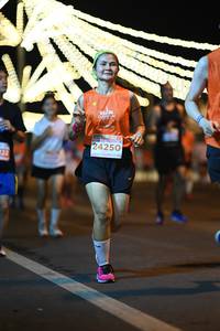 BIB: 24250
                            <button type="button" onclick="openModal(15530687)" class="btn btn-primary btn-sm float-right btn-popup" data-toggle="modal" data-target=".modal-high-quality">
                        <i class="fas fa-shopping-cart"></i> Add to Cart
                    </button>
                                            <button type="button" onclick="isThisMe(15530687, true)" class="btn btn-success btn-sm float-right btn-popup btn-isme hidden" data-toggle="tooltip" data-placement="bottom" title="นี่คือรูปของคุณใช่ไหม คลิกที่นี่เพื่อเอาเข้าอัลบั้ม">
                        <i class="fas fa-plus"></i> Add to album
                    </button>
                    <button type="button" onclick="isThisMe(15530687, false)" class="btn btn-warning btn-sm float-right btn-popup btn-isnotme hidden">
                        <i class="fas fa-ban"></i> Remove from album
                    </button>